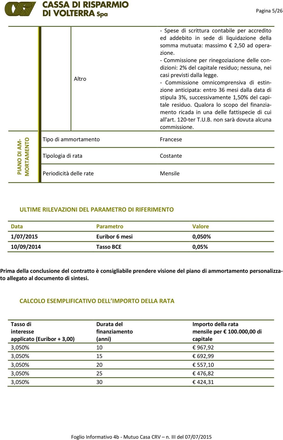 - Commissione omnicomprensiva di estinzione anticipata: entro 36 mesi dalla data di stipula 3%, successivamente 1,50% del capitale residuo.