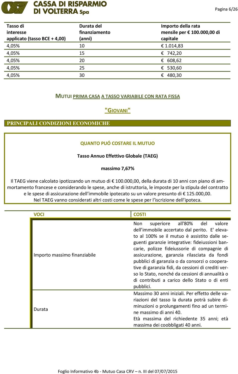 000,00 di capitale MUTUI PRIMA CASA A TASSO VARIABILE CON RATA FISSA PRINCIPALI CONDIZIONI ECONOMICHE "GIOVANI" QUANTO PUÓ COSTARE IL MUTUO Tasso Annuo Effettivo Globale (TAEG) massimo 7,67% Il TAEG