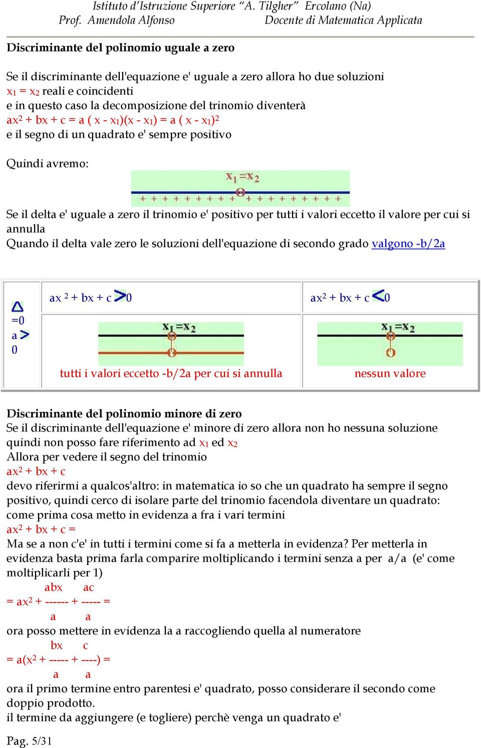 eccetto il valore per cui si annulla Quando il delta vale zero le soluzioni dell'equazione di secondo grado valgono -b/2a =0 a 0 ax 2 + bx + c 0 ax 2 + bx + c 0 tutti i valori eccetto -b/2a per cui