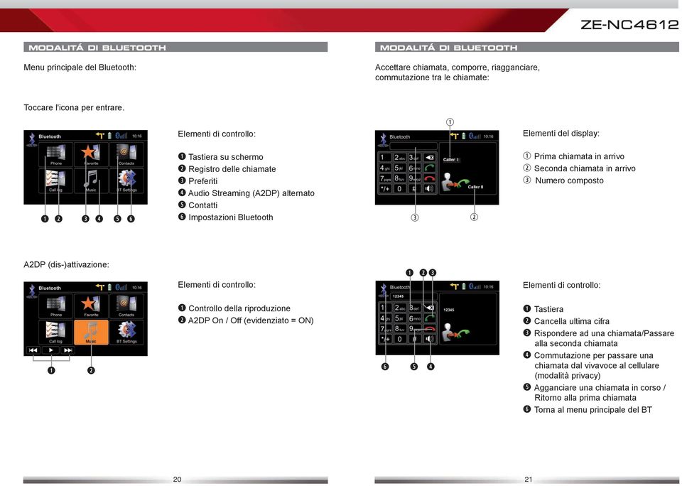 Seconda chiamata in arrivo Numero composto A2DP (dis-)attivazione: Controllo della riproduzione A2DP On / Off (evidenziato = ON) Tastiera Cancella ultima cifra Rispondere ad una