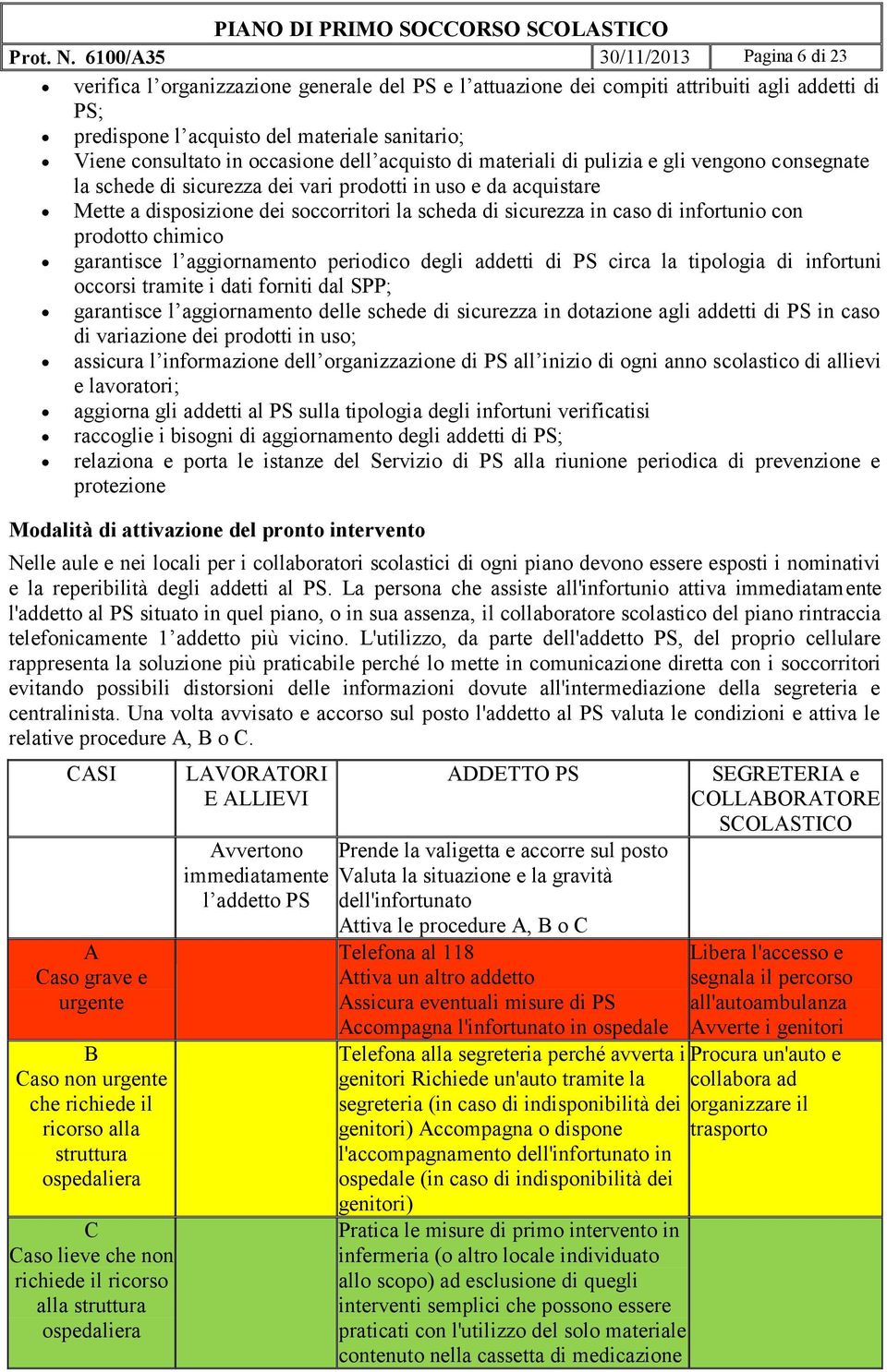 in occasione dell acquisto di materiali di pulizia e gli vengono consegnate la schede di sicurezza dei vari prodotti in uso e da acquistare Mette a disposizione dei soccorritori la scheda di