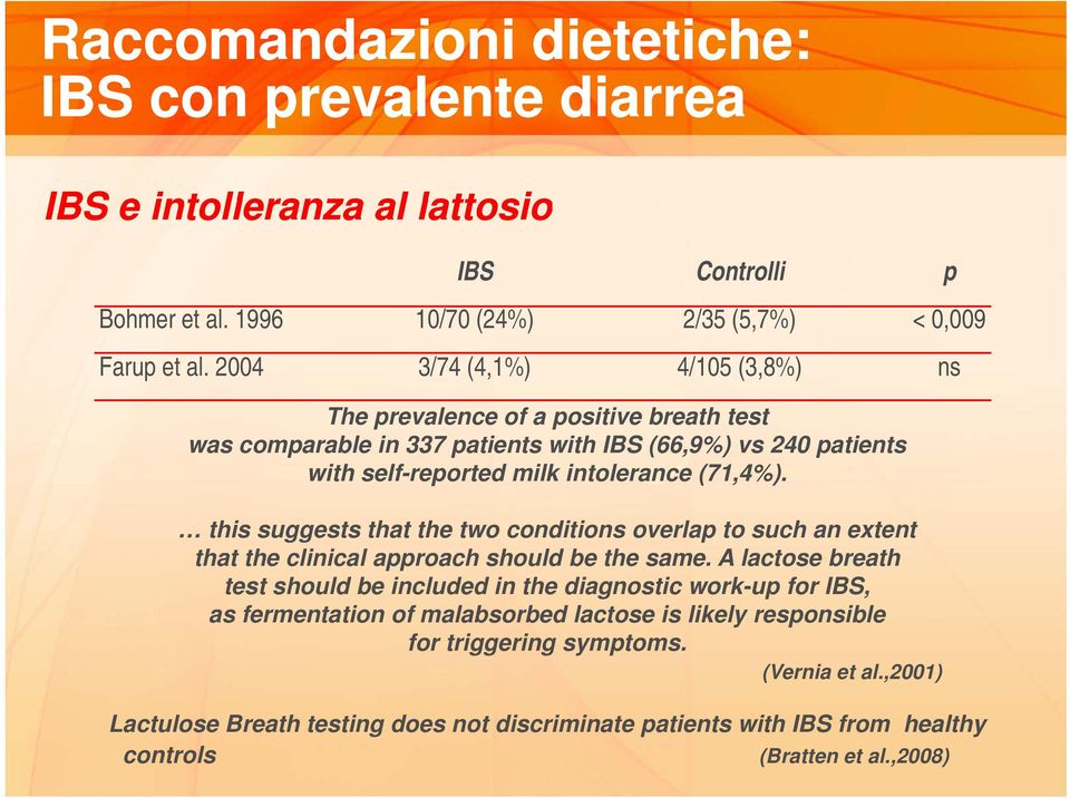 this suggests that the two conditions overlap to such an extent that the clinical approach should be the same.