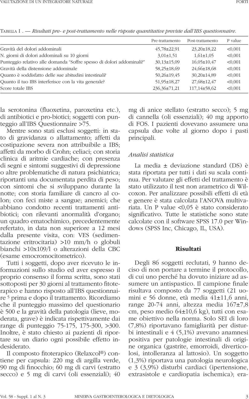 giorni di dolori addominali su 10 giorni 3,01±1,51 1,61±1,05 <0,001 Punteggio relativo alle domanda Soffre spesso di dolori addominali?