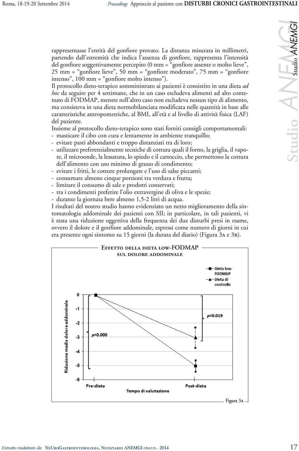 mm = gonfiore lieve, 50 mm = gonfiore moderato, 75 mm = gonfiore intenso, 100 mm = gonfiore molto intenso ).