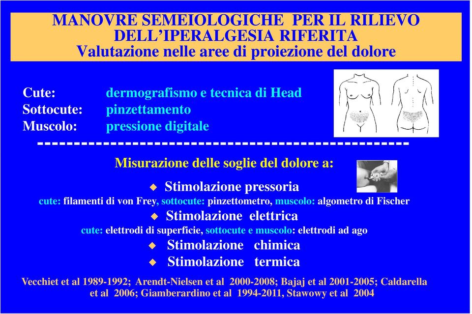 di von Frey, sottocute: pinzettometro, muscolo: algometro di Fischer Stimolazione elettrica cute: elettrodi di superficie, sottocute e muscolo: elettrodi ad ago