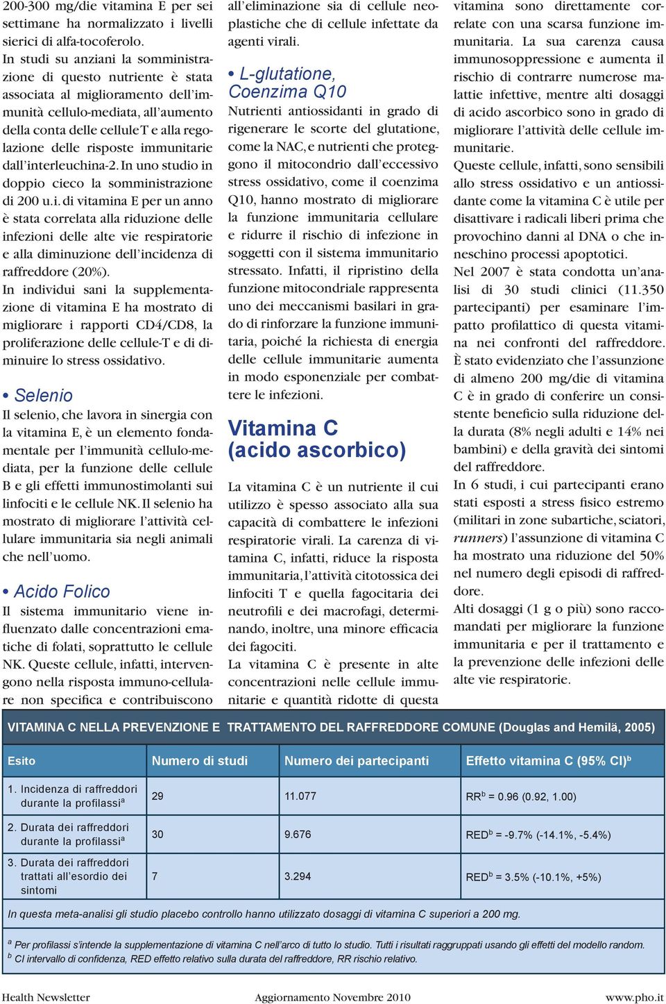 immunitarie dall interleuchina-2. In uno studio in doppio cieco la somministrazione di 200 u.i. di vitamina E per un anno è stata correlata alla riduzione delle infezioni delle alte vie respiratorie e alla diminuzione dell incidenza di raffreddore (20%).