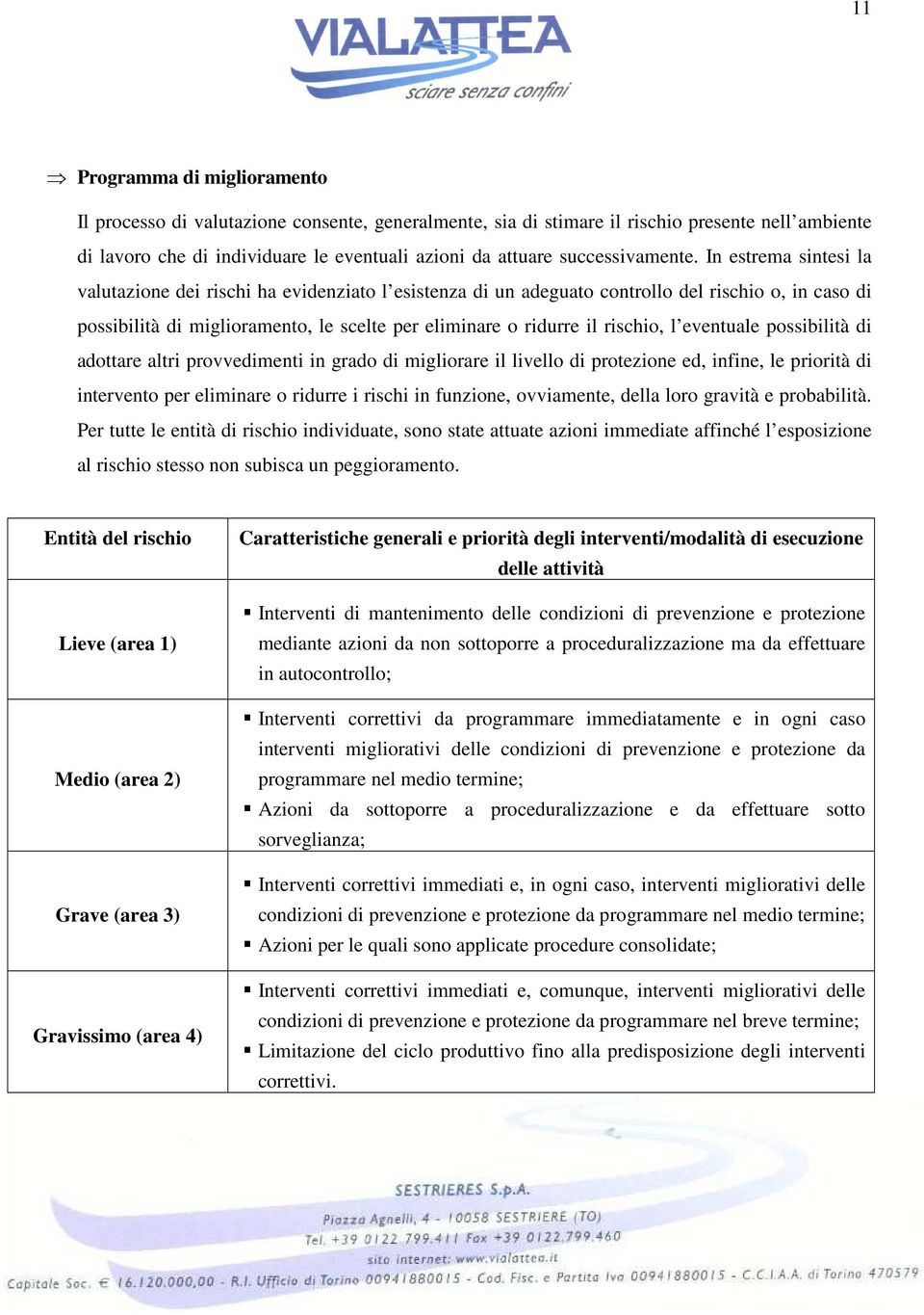 In estrema sintesi la valutazione dei rischi ha evidenziato l esistenza di un adeguato controllo del rischio o, in caso di possibilità di miglioramento, le scelte per eliminare o ridurre il rischio,