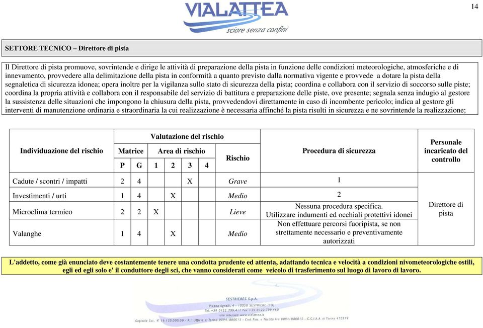 vigilanza sullo stato di sicurezza della pista; coordina e collabora con il servizio di soccorso sulle piste; coordina la propria attività e collabora con il responsabile del servizio di battitura e