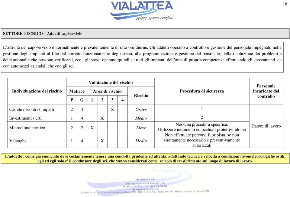 risoluzione dei problemi e delle anomalie che possono verificarsi, ecc.