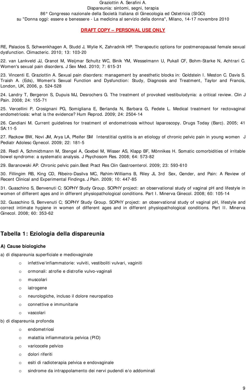 Sexual pain disorders: management by anesthetic blocks in: Goldstein I. Meston C. Davis S. Traish A.