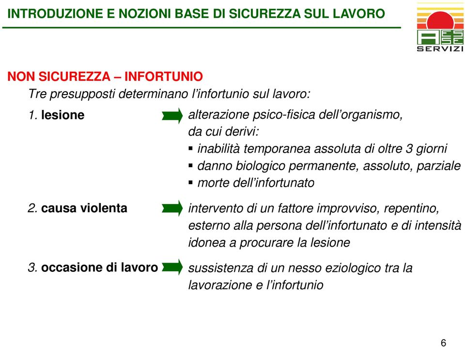 assoluto, parziale morte dell infortunato 2. causa violenta 3.