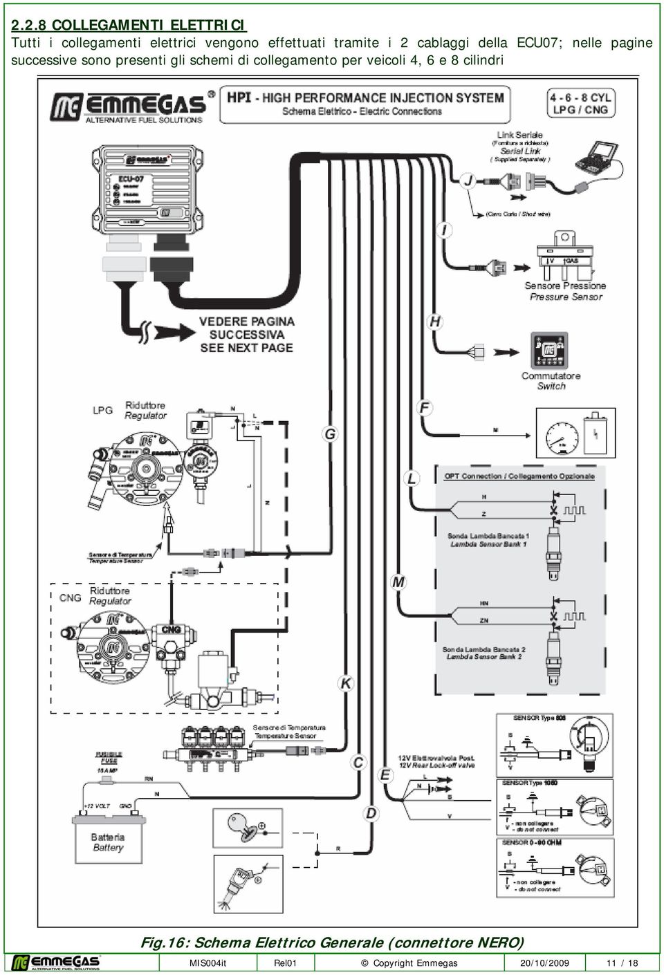 presenti gli schemi di collegamento per veicoli 4, 6 e 8 cilindri Fig.