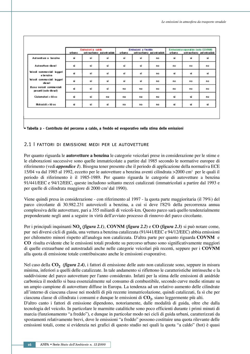 immatricolate a partire dal 1985 secondo le normative europee di riferimento (vedi appendice 1).