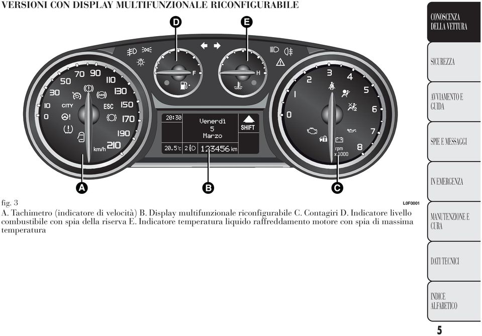 Contagiri D. Indicatore livello combustibile con spia della riserva E.