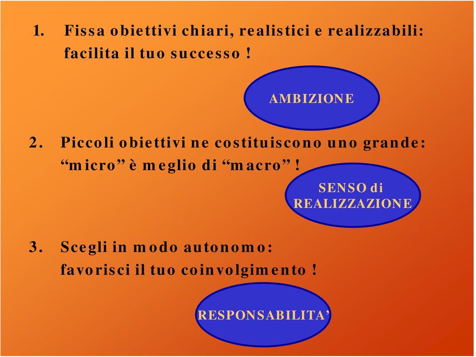 Piccoli obiettivi ne costituiscono uno grande: micro è meglio di