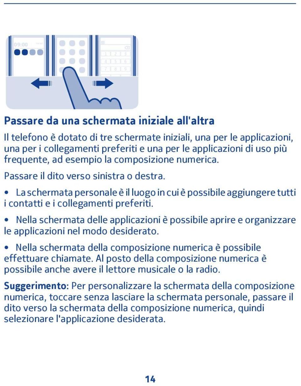 La schermata personale è il luogo in cui è possibile aggiungere tutti i contatti e i collegamenti preferiti.