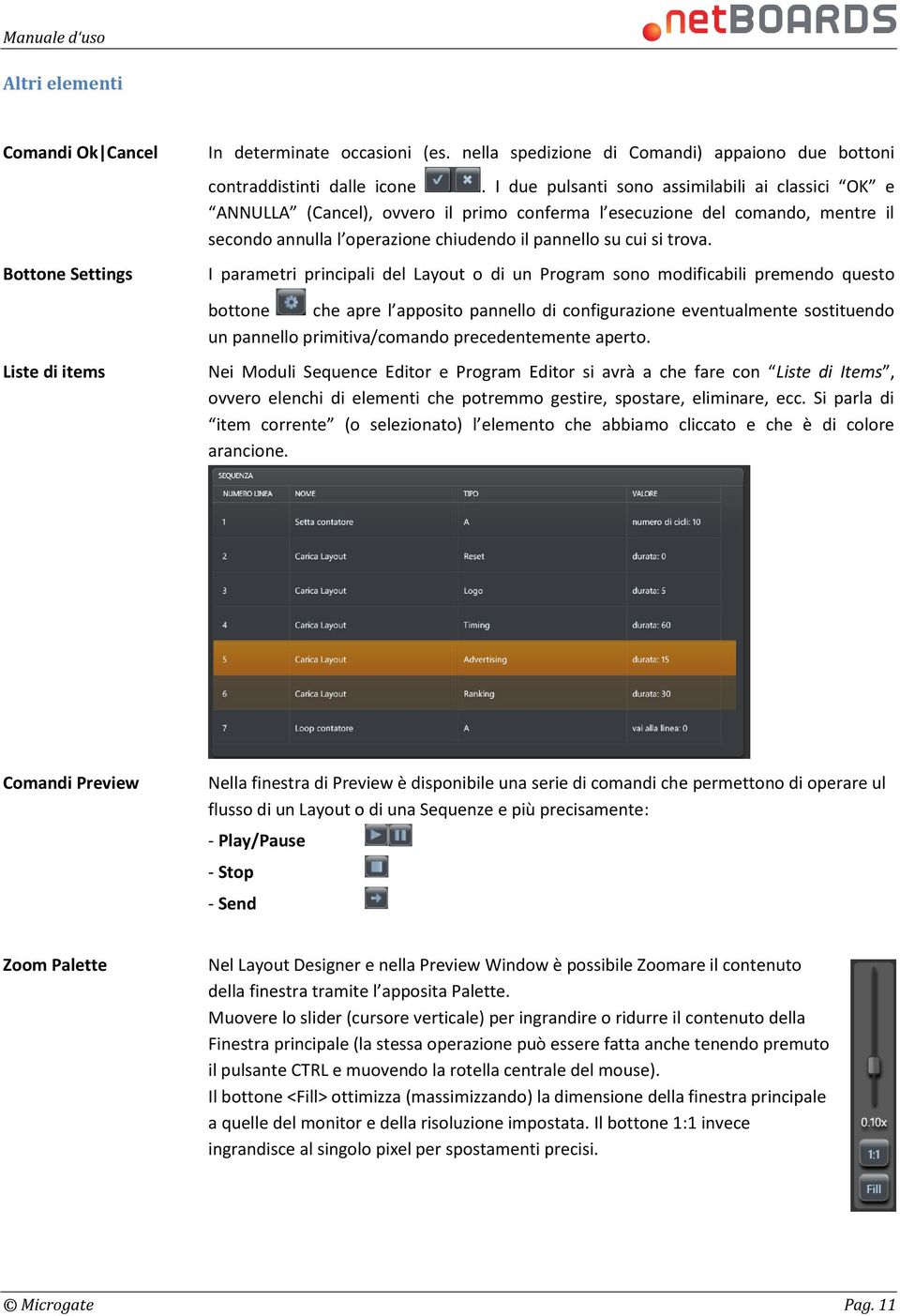 I parametri principali del Layout o di un Program sono modificabili premendo questo bottone che apre l apposito pannello di configurazione eventualmente sostituendo un pannello primitiva/comando