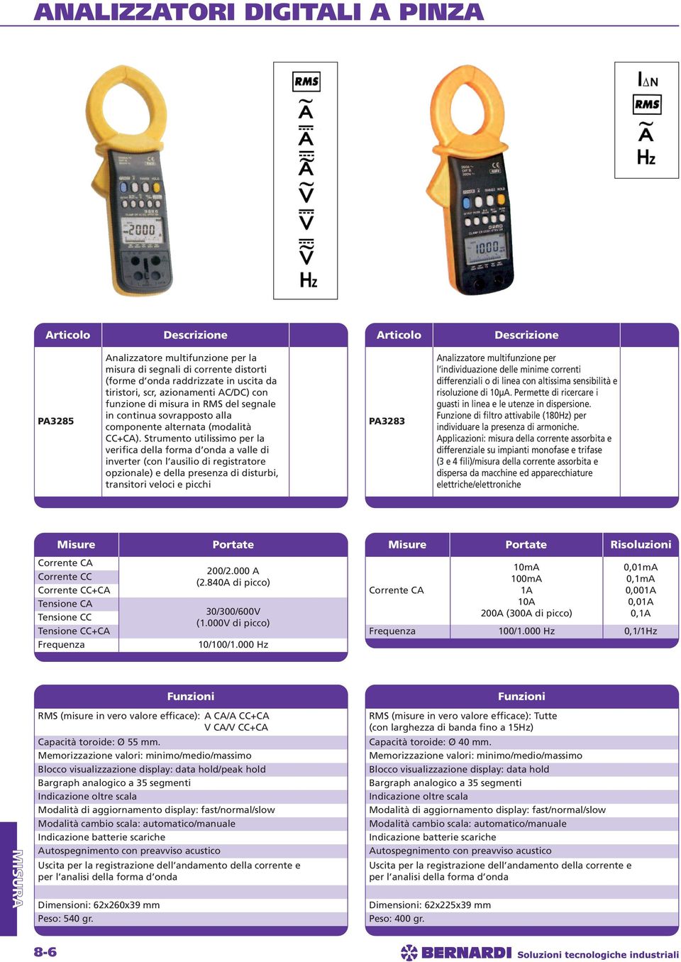 Strumento utilissimo per la verifica della forma d onda a valle di inverter (con l ausilio di registratore opzionale) e della presenza di disturbi, transitori veloci e picchi PA3283 Analizzatore