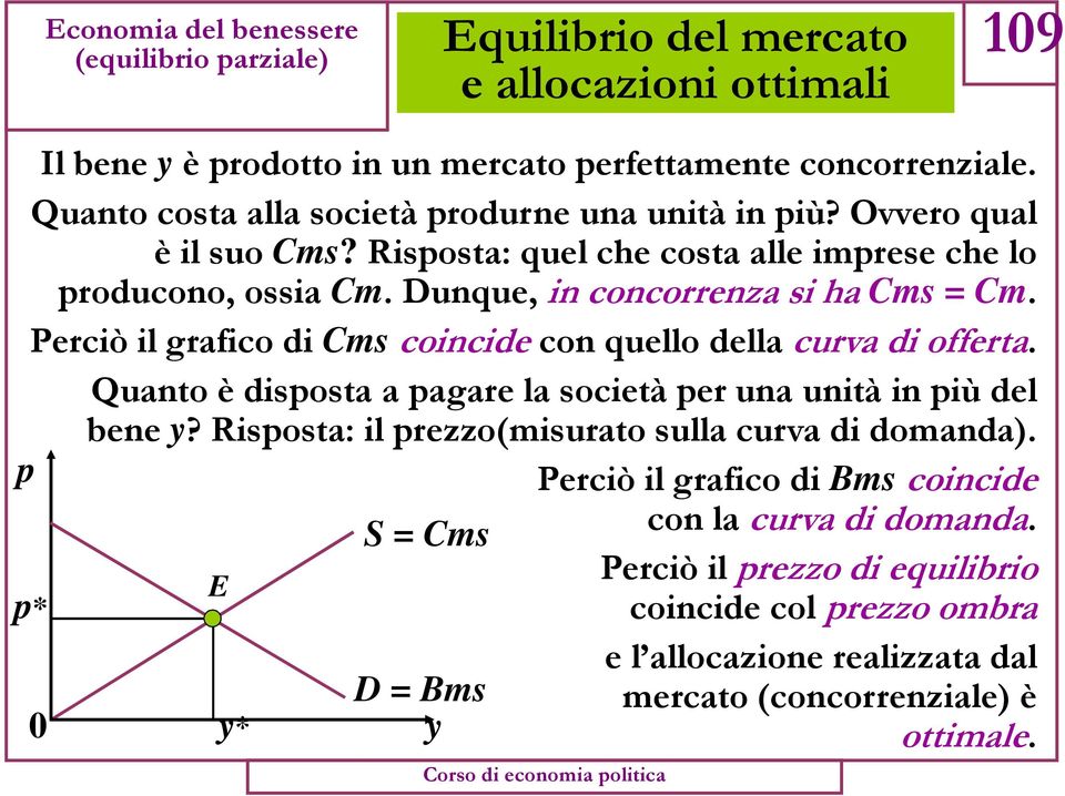 Perciò il grafico di Cms coincide con quello della curva di offerta. p p* 0 Quanto è disposta a pagare la società per una unità in più del bene y?