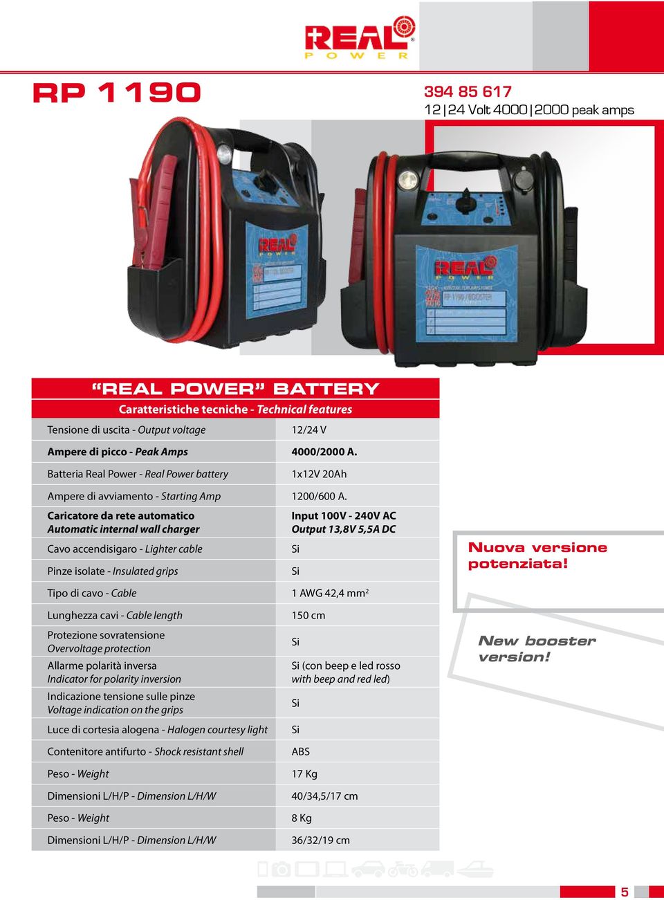 Caricatore da rete automatico Automatic internal wall charger Cavo accendisigaro - Lighter cable Pinze isolate - Insulated grips Input 100V - 240V AC Output 13,8V 5,5A DC Nuova versione potenziata!