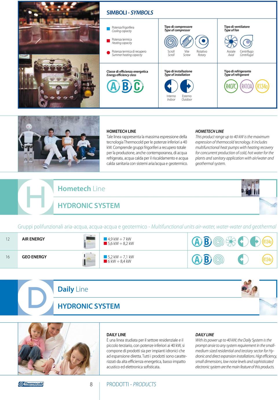 di refrigerante Type of refrigerant R407C R410A R134a Interno Indoor Esterno Outdoor HOMETECH LINE Tale linea rappresenta la massima espressione della tecnologia Thermocold per le potenze inferiori a