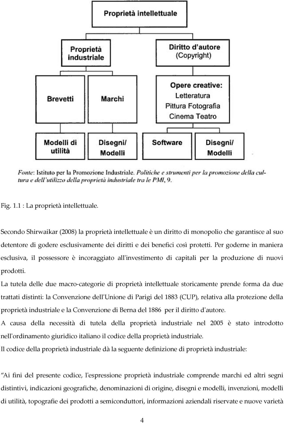 Per goderne in maniera esclusiva, il possessore è incoraggiato all'investimento di capitali per la produzione di nuovi prodotti.