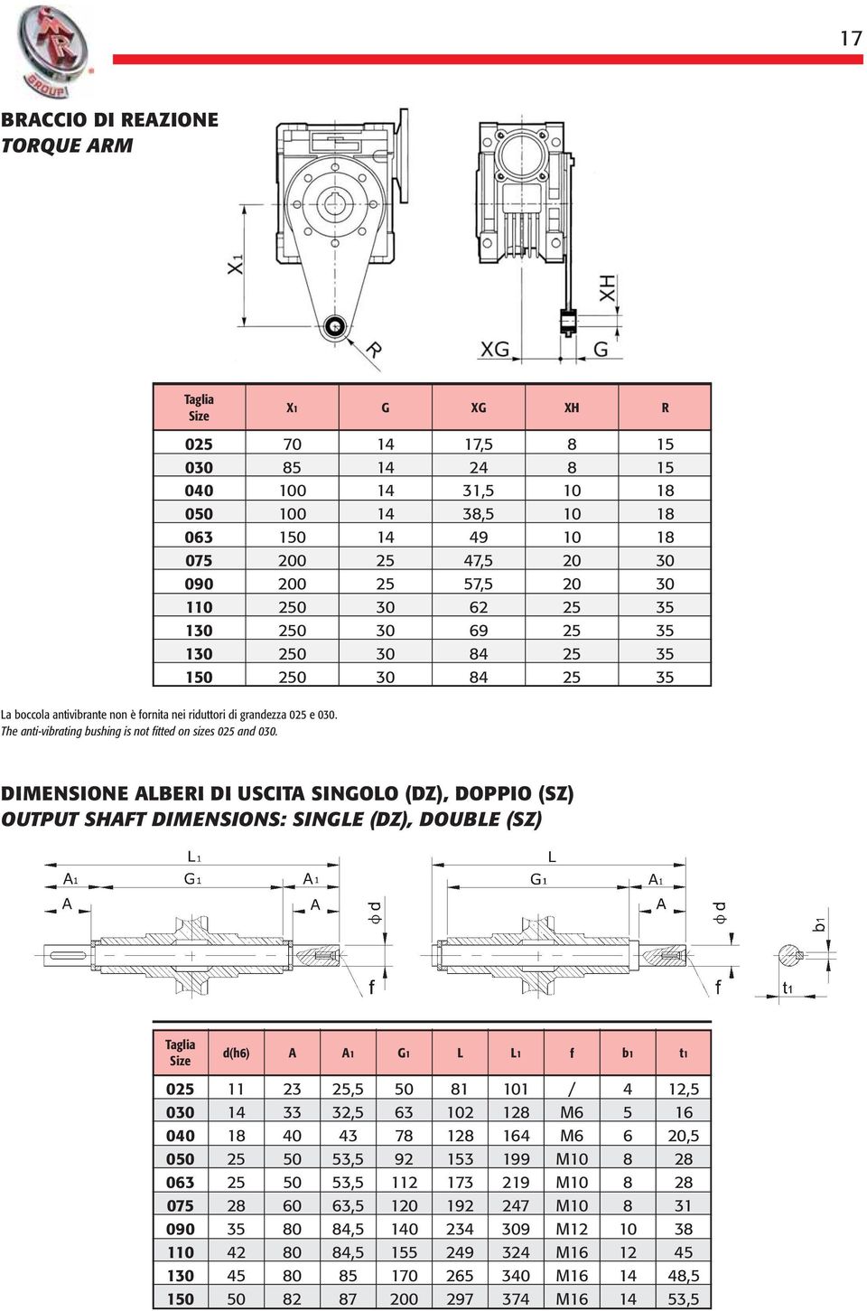 130 250 30 84 25 35 150 250 30 84 25 35 DIMENSIONE ALBERI DI USCITA SINGOLO (DZ), DOPPIO (SZ) OUTPUT SHAFT DIMENSIONS: SINGLE (DZ), DOUBLE (SZ) d(h6) A A1 G1 L L1 f b1 t1 025 11 23 25,5 50 81 101 / 4