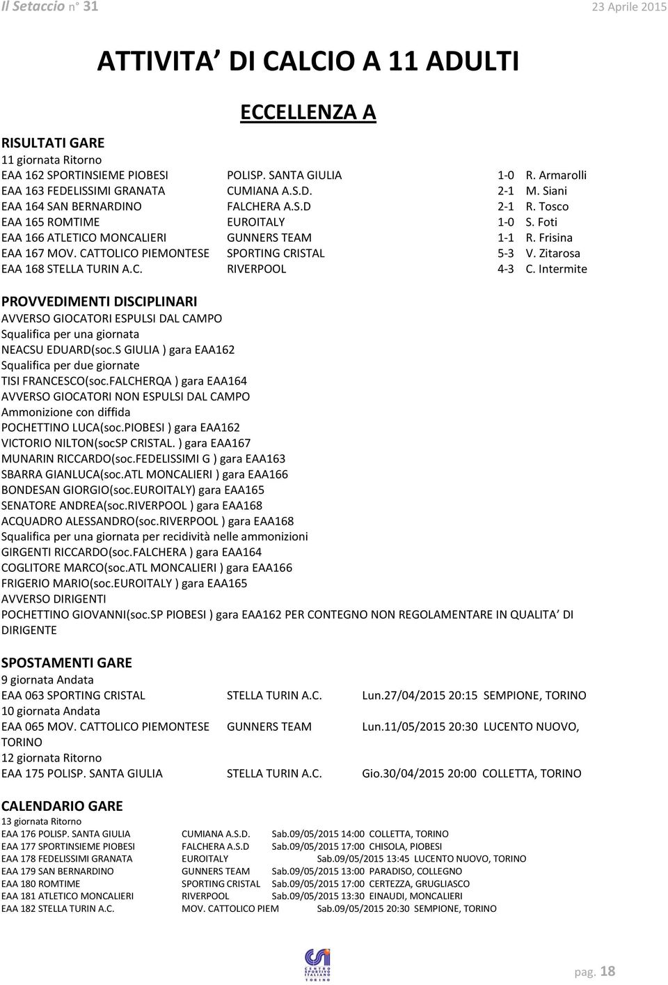 CATTOLICO PIEMONTESE SPORTING CRISTAL 5-3 V. Zitarosa EAA 168 STELLA TURIN A.C. RIVERPOOL 4-3 C. Intermite AVVERSO GIOCATORI ESPULSI DAL CAMPO Squalifica per una giornata NEACSU EDUARD(soc.