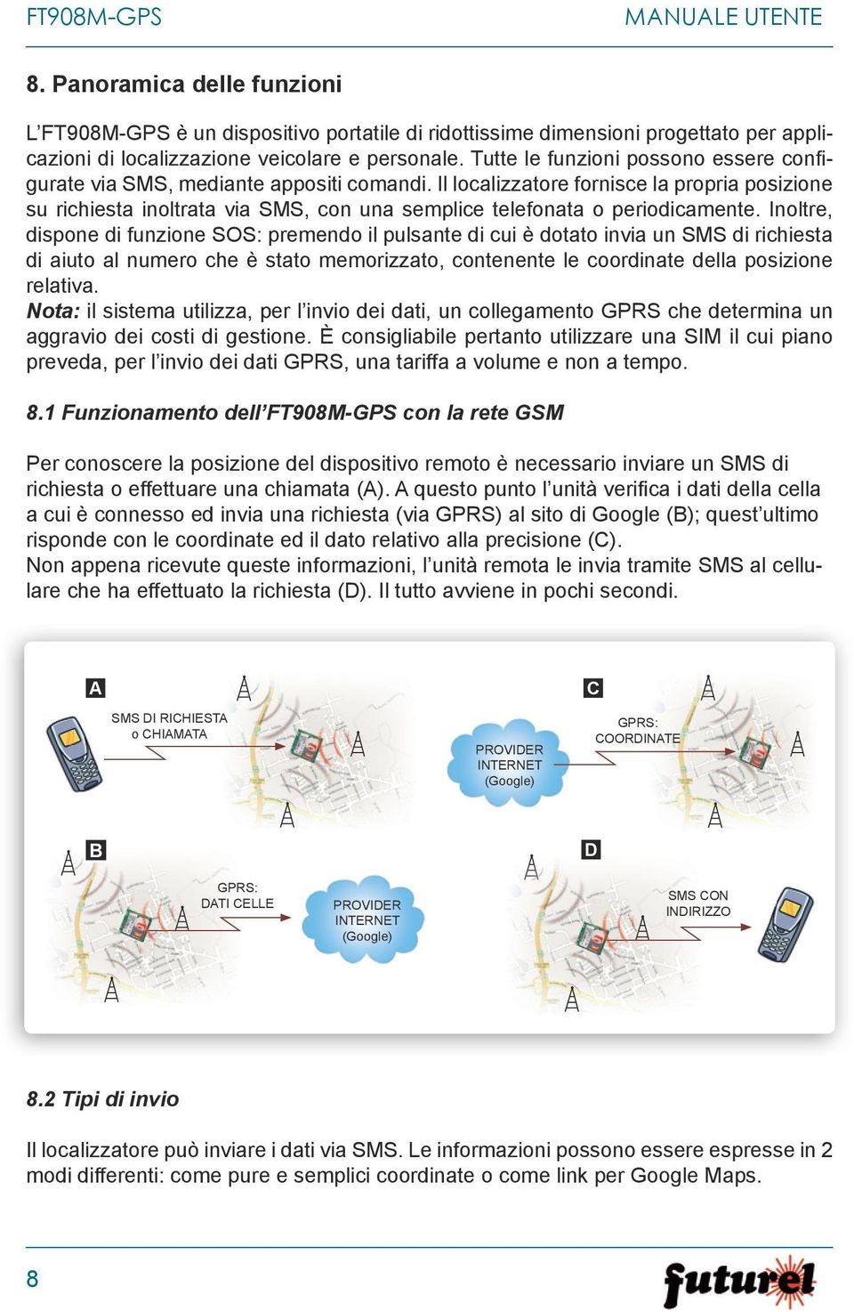 Il localizzatore fornisce la propria posizione su richiesta inoltrata via SMS, con una semplice telefonata o periodicamente.