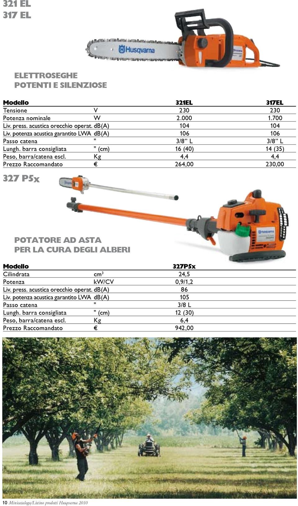 Kg 4,4 4,4 Prezzo Raccomandato 264,00 230,00 327 P5x POTATORE AD ASTA PER LA CURA DEGLI ALBERI 327P5x Cilindrata cm 3 24,5 Potenza kw/cv 0,9/1,2 Liv. press.