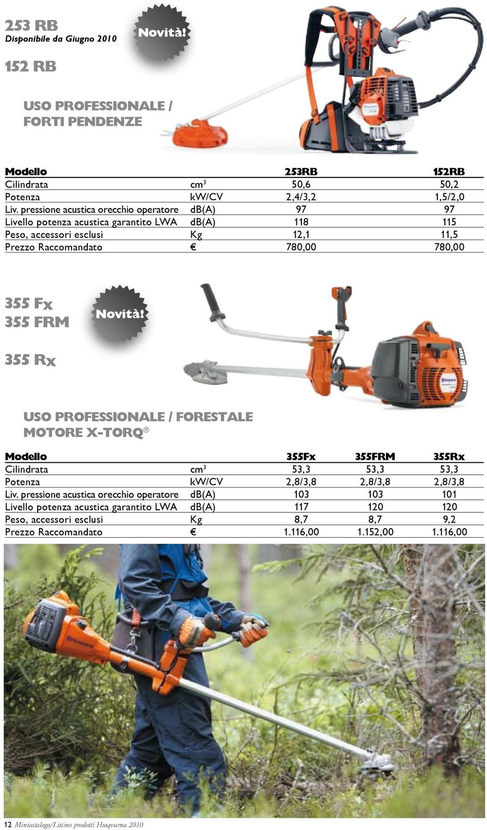 FRM Novità! 355 Rx USO PROFESSIONALE / FORESTALE MOTORE X-TORQ 355Fx 355FRM 355Rx Cilindrata cm 3 53,3 53,3 53,3 Potenza kw/cv 2,8/3,8 2,8/3,8 2,8/3,8 Liv.