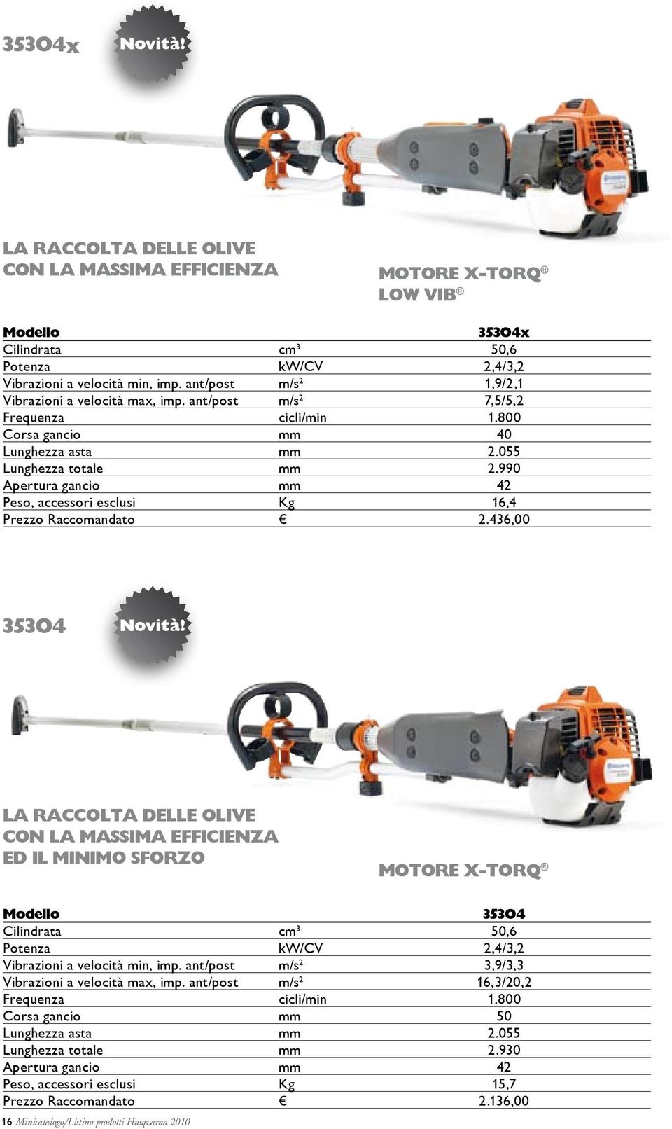 990 Apertura gancio mm 42 Peso, accessori esclusi Kg 16,4 Prezzo Raccomandato 2.436,00 353O4 Novità!