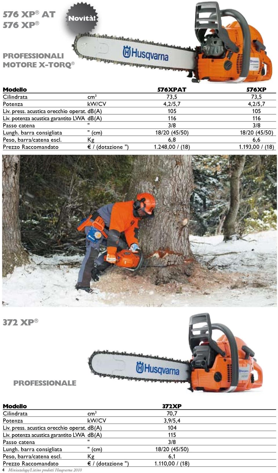 Kg 6,8 6,6 Prezzo Raccomandato / (dotazione ") 1.248,00 / (18) 1.193,00 / (18) 372 XP PROFESSIONALE 372XP Cilindrata cm 3 70,7 Potenza kw/cv 3,9/5,4 Liv. press. acustica orecchio operat.