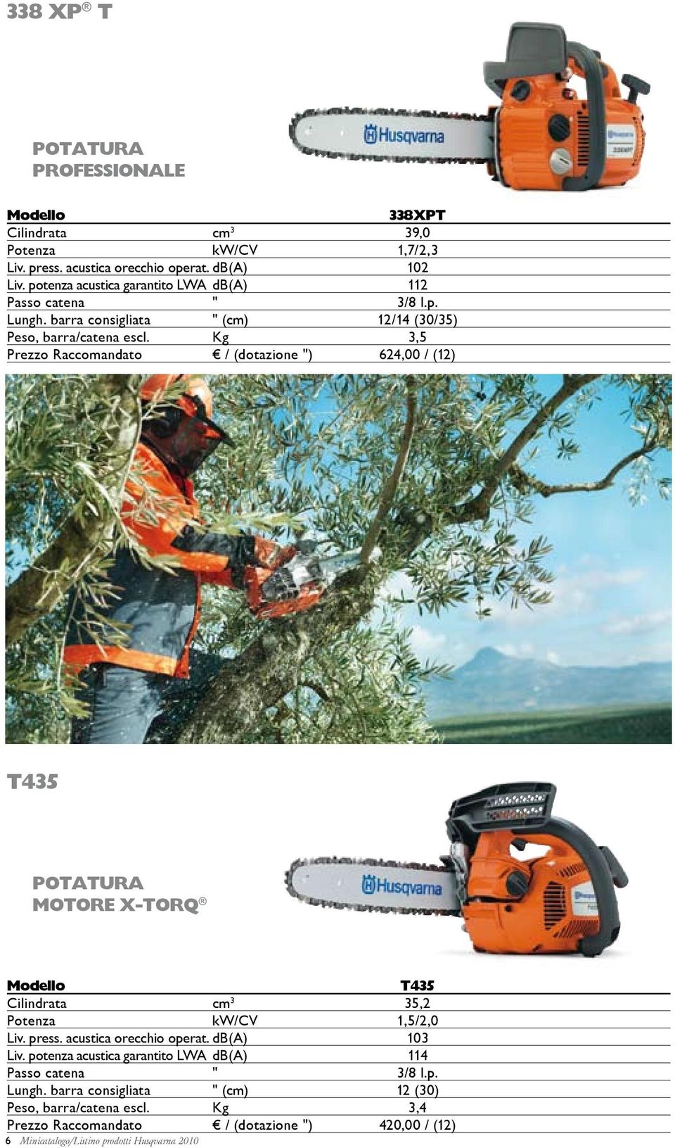 Kg 3,5 Prezzo Raccomandato / (dotazione ") 624,00 / (12) T435 POTATURA MOTORE X-TORQ T435 Cilindrata cm 3 35,2 Potenza kw/cv 1,5/2,0 Liv. press. acustica orecchio operat.