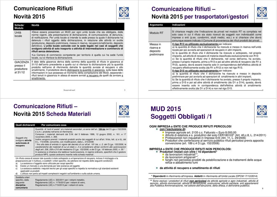 Per unità locale si intende la sede presso la quale il dichiarante ha detenuto i rifiuti oggetto della dichiarazione, in relazione alle attività ivi svolte (produzione, deposito preliminare, messa in