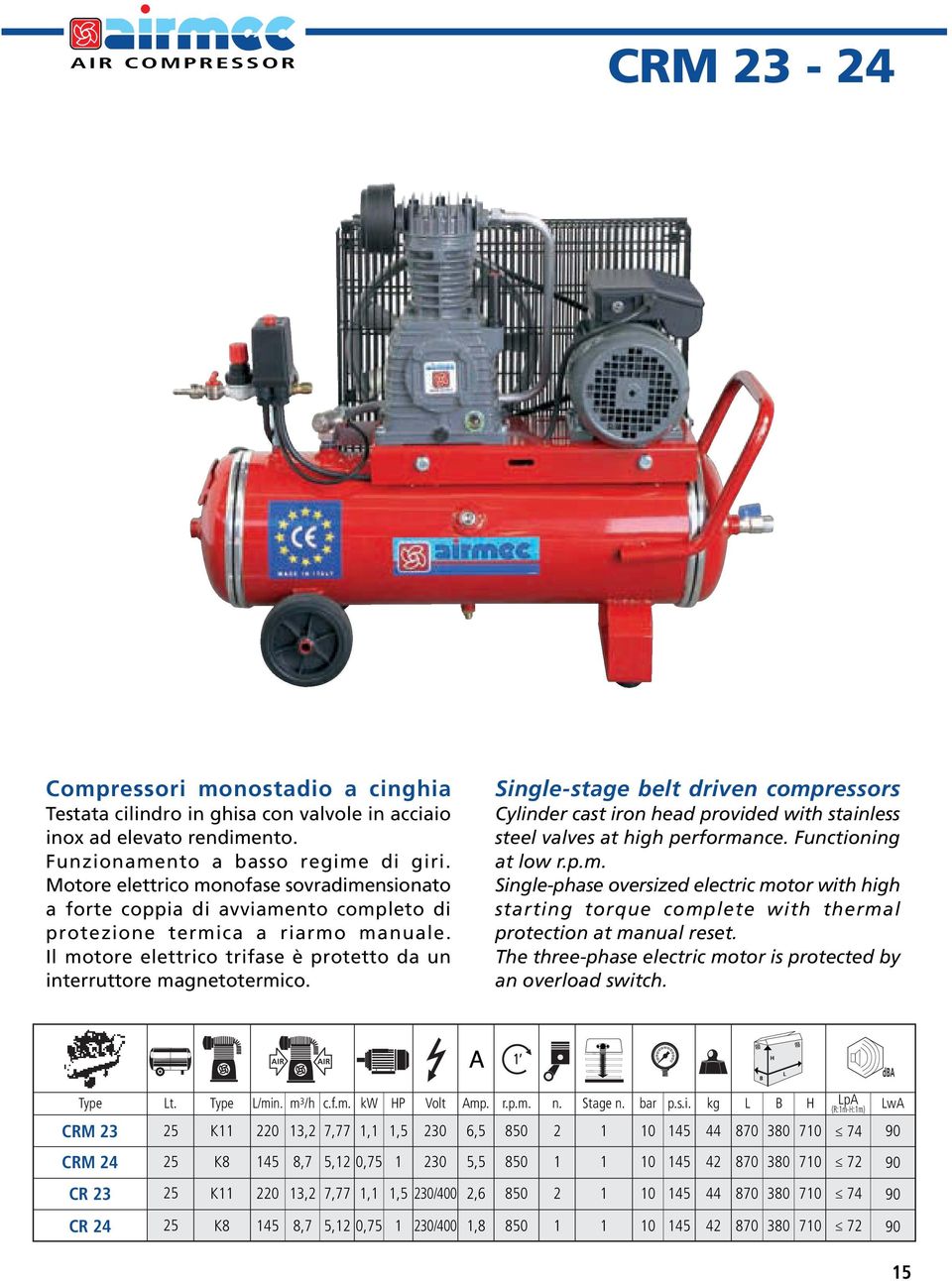 Single-stage belt driven compressors Cylinder cast iron head provided with stainless steel valves at high performance. Functioning at low r.p.m. Single-phase oversized electric motor with high starting torque complete with thermal protection at manual reset.