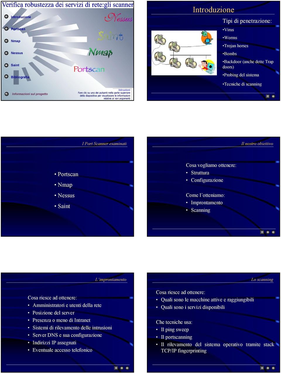 nostro obiettivo Portscan Nmap Nessus Saint Cosa vogliamo ottenere: Struttura Configurazione Come l otteniamo: Improntamento Scanning L improntamento Lo scanning Cosa riesce ad ottenere: