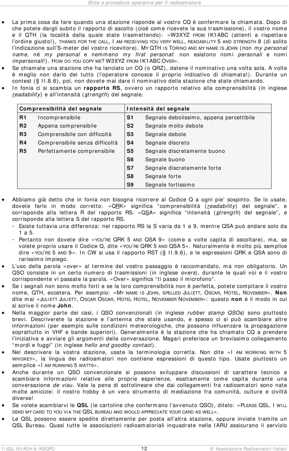 rispettare l ordine giusto!), THANKS FOR THE CALL, I AM RECEIVING YOU VERY WELL, READABILITY 5 AND STRENGTH 8 (di solito l indicazione sull S-meter del vostro ricevitore).