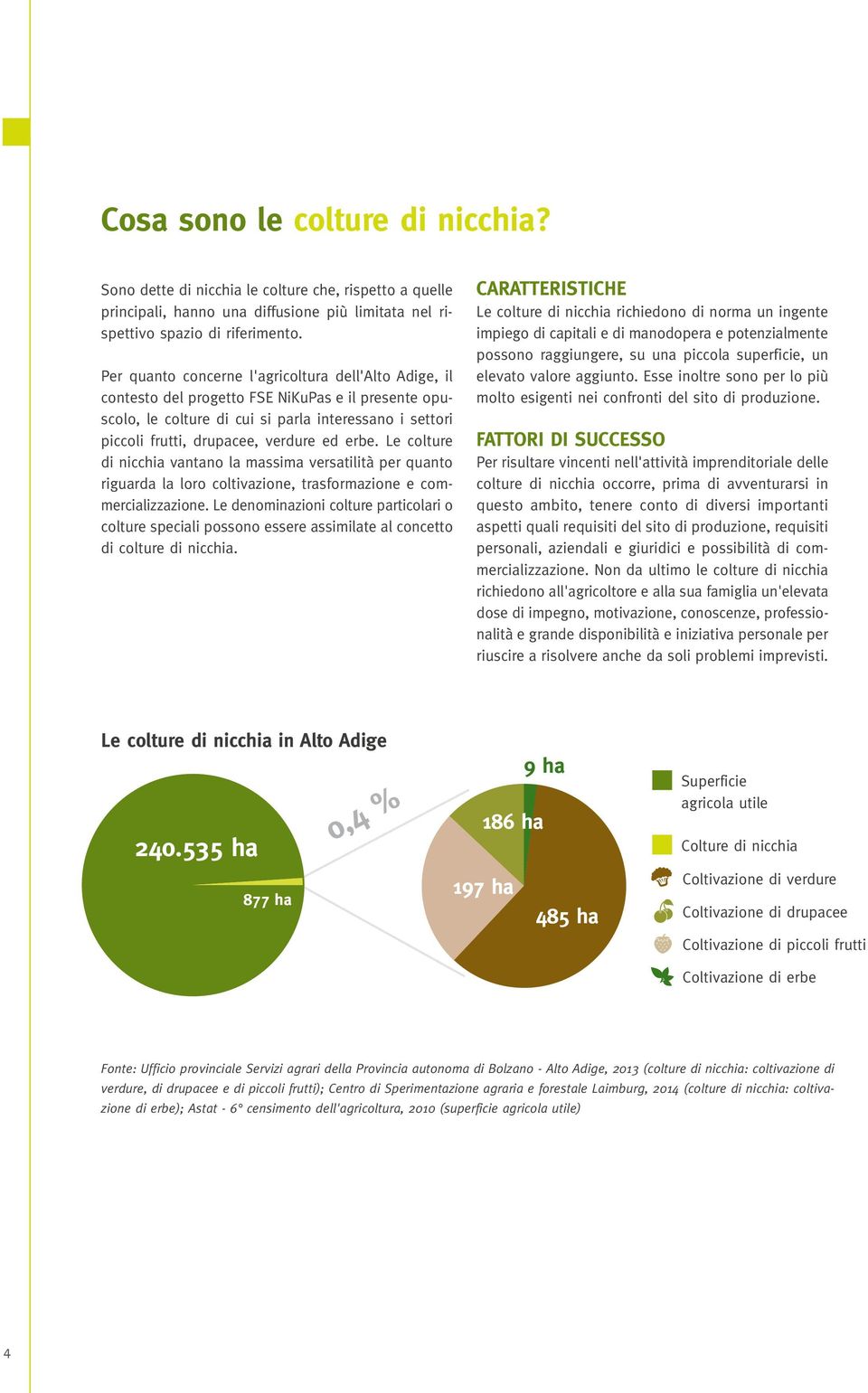 erbe. Le colture di nicchia vantano la massima versatilità per quanto riguarda la loro coltivazione, trasformazione e commercializzazione.