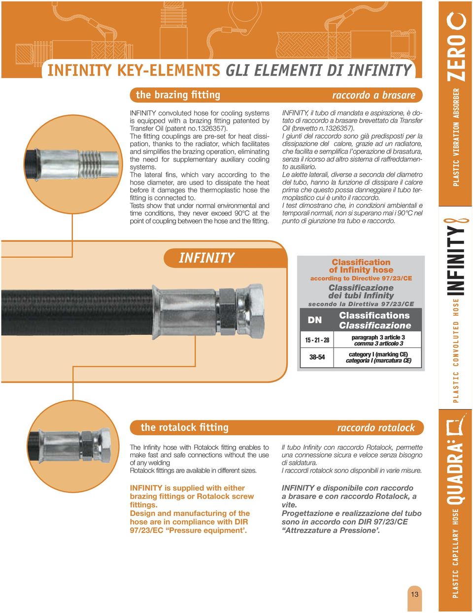 systems. The lateral fins, which vary according to the hose diameter, are used to dissipate the heat before it damages the thermoplastic hose the fitting is connected to.