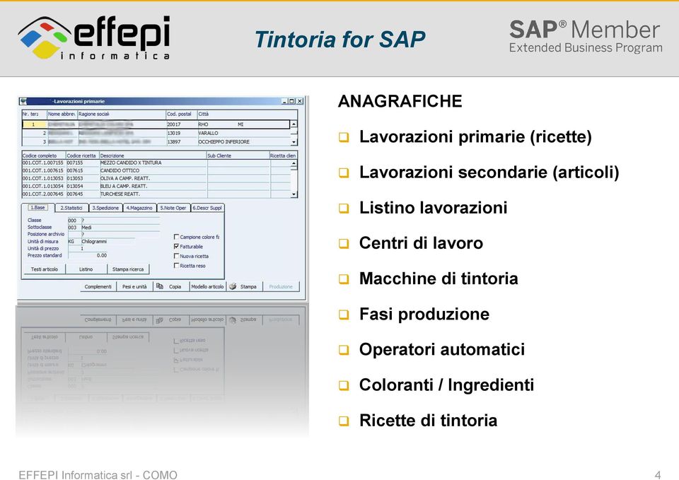 lavoro Macchine di tintoria Fasi produzione Operatori