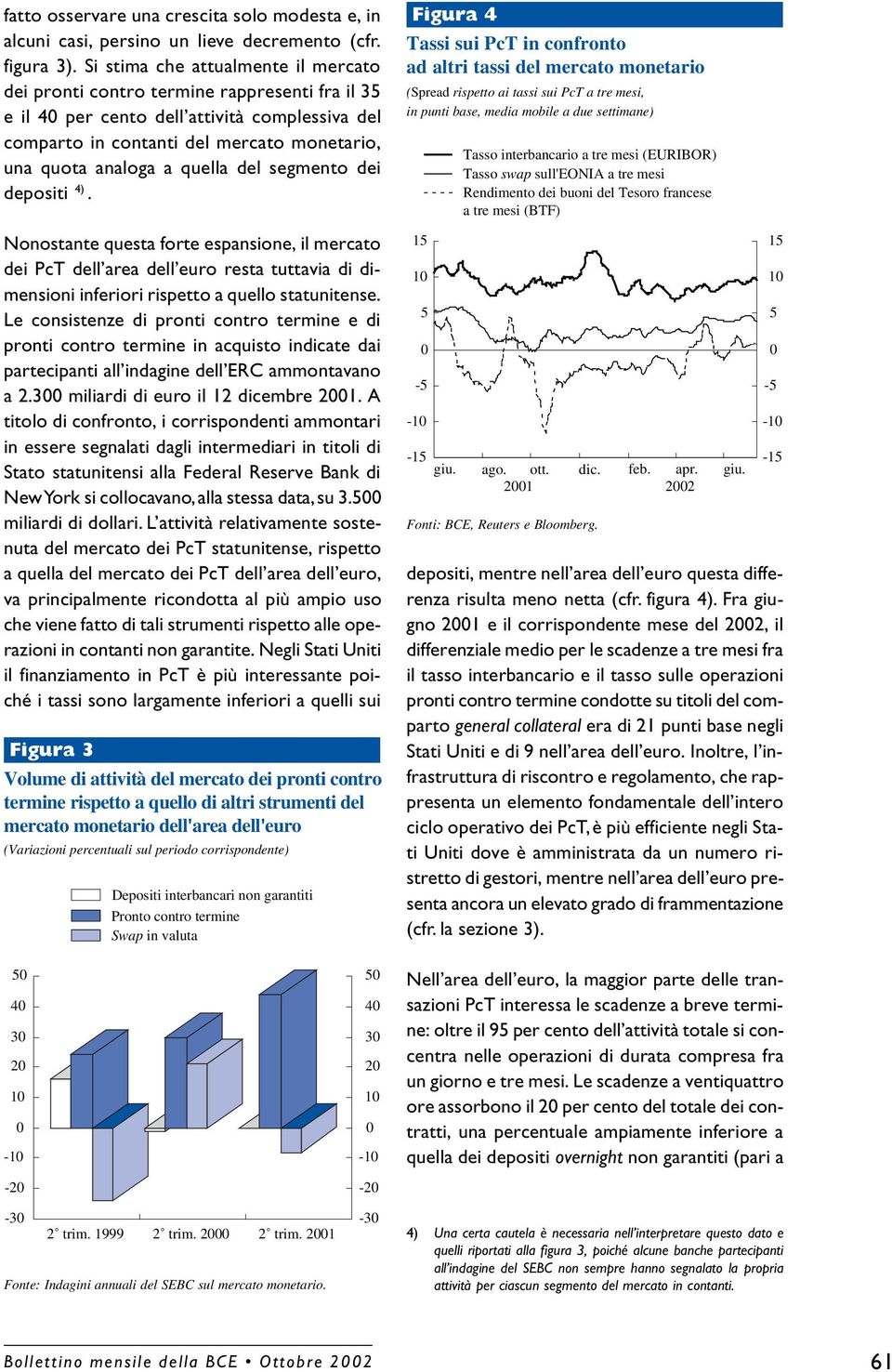 quella del segmento dei depositi 4). Nonostante questa forte espansione, il mercato dei PcT dell area dell euro resta tuttavia di dimensioni inferiori rispetto a quello statunitense.