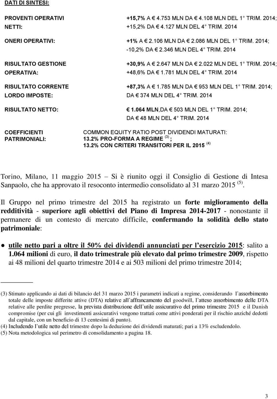 2014 +87,3% A 1.785 MLN DA 953 MLN DEL 1 TRIM. 2014; DA 374 MLN DEL 4 TRIM. 2014 RISULTATO NETTO: 1.064 MLN,DA 503 MLN DEL 1 TRIM. 2014; DA 48 MLN DEL 4 TRIM.