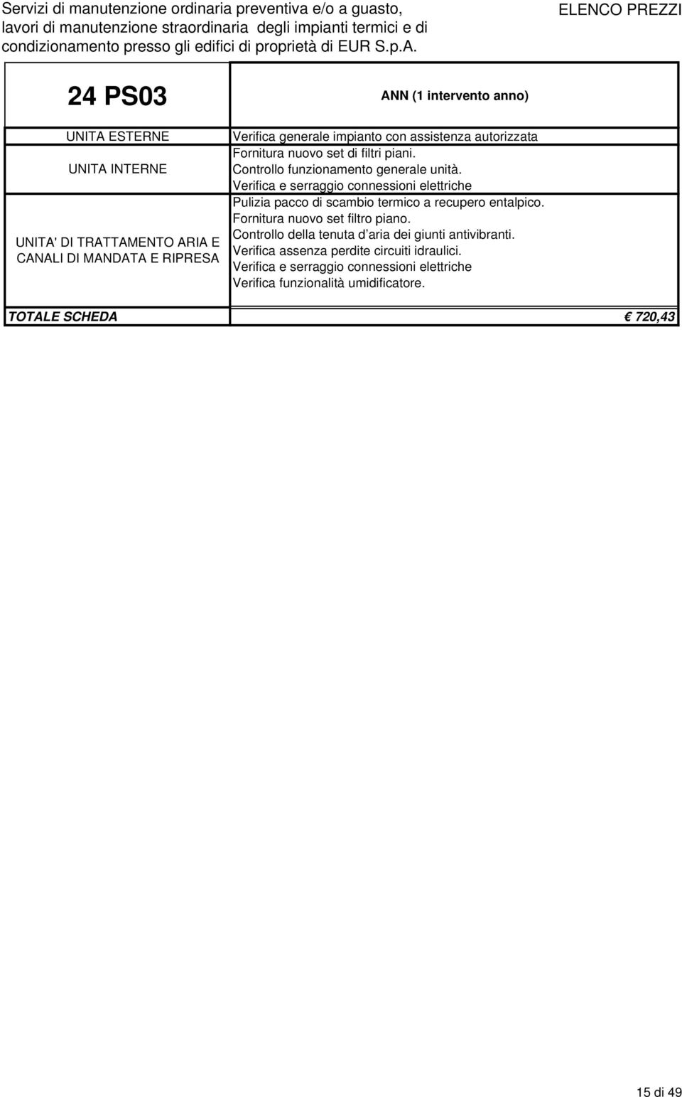 Pulizia pacco di scambio termico a recupero entalpico. Fornitura nuovo set filtro piano.