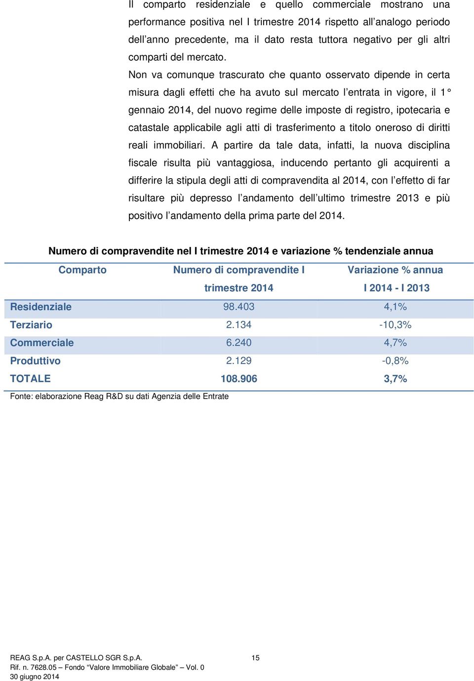 Non va comunque trascurato che quanto osservato dipende in certa misura dagli effetti che ha avuto sul mercato l entrata in vigore, il 1 gennaio 2014, del nuovo regime delle imposte di registro,