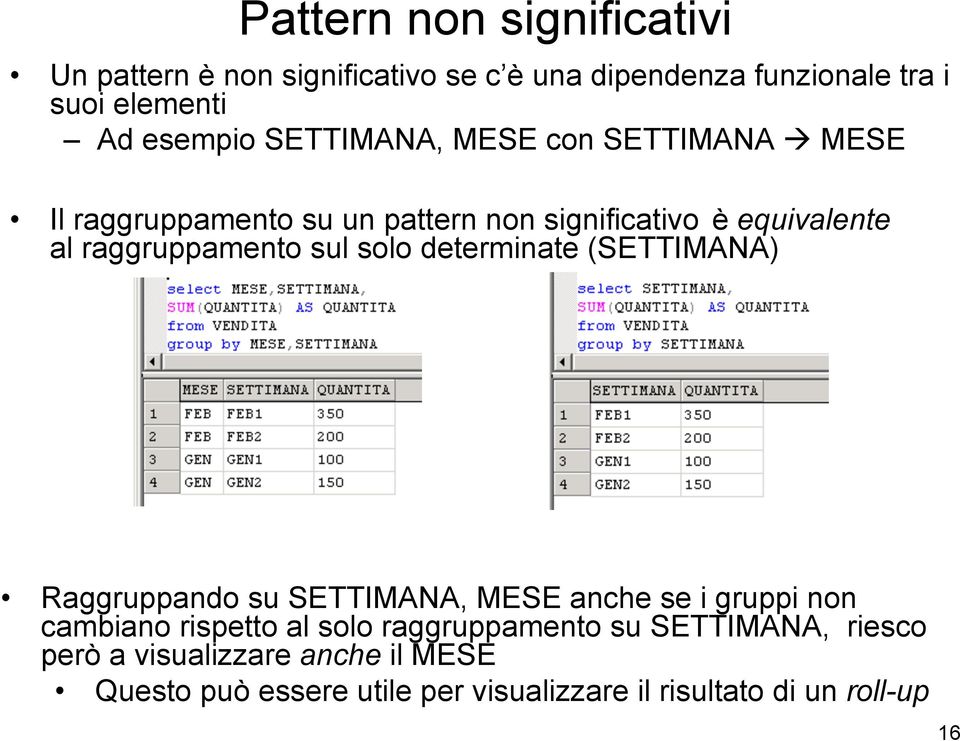 solo determinate (SETTIMANA) Raggruppando su SETTIMANA, MESE anche se i gruppi non cambiano rispetto al solo