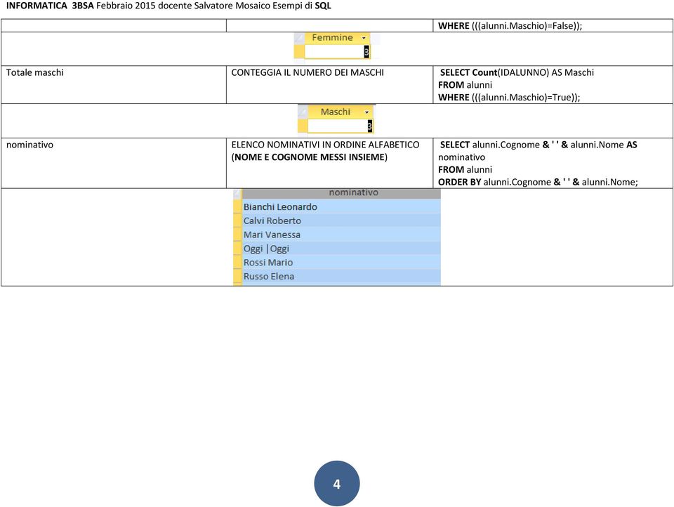 Count(IDALUNNO) AS Maschi maschio)=true)); nominativo ELENCO NOMINATIVI IN ORDINE