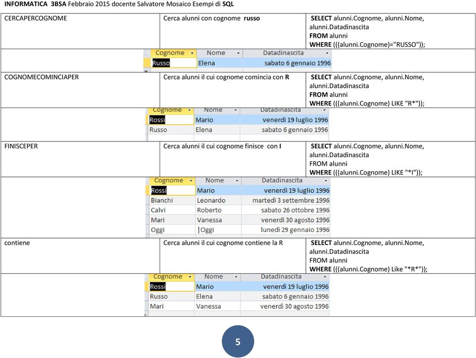 nome, WHERE (((alunni.cognome) LIKE "R*")); FINISCEPER Cerca alunni il cui cognome finisce con I SELECT alunni.cognome, alunni.