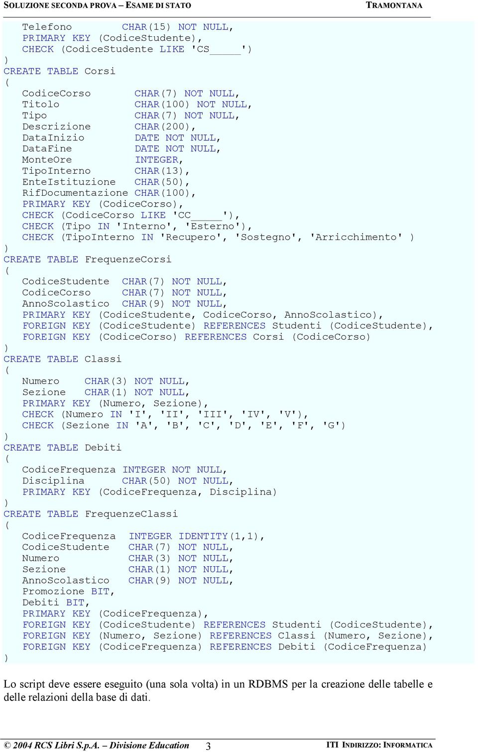 Tipo IN 'Interno', 'Esterno', CHECK TipoInterno IN 'Recupero', 'Sostegno', 'Arricchimento' CREATE TABLE FrequenzeCorsi CodiceStudente CHAR7 NOT NULL, CodiceCorso CHAR7 NOT NULL, AnnoScolastico CHAR9