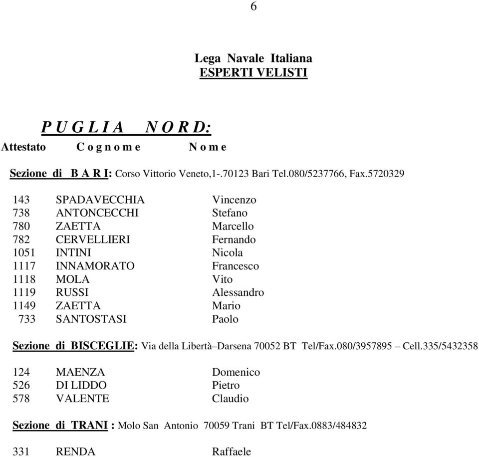 1118 MOLA Vito 1119 RUSSI Alessandro 1149 ZAETTA Mario 733 SANTOSTASI Paolo Sezione di BISCEGLIE: Via della Libertà Darsena 70052 BT Tel/Fax.